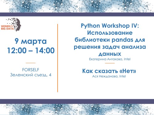 PYTHON WORKSHOP IV and Career Orientation 