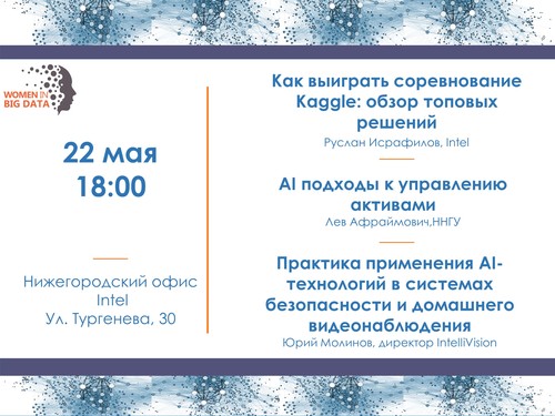 Встреча сообщества WiBD