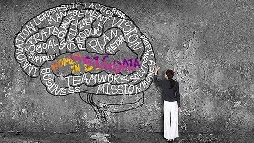 "Что такое Kaggle и зачем он вам нужен?” — первая лекция курса «Траектория обучения data science: Kaggle»